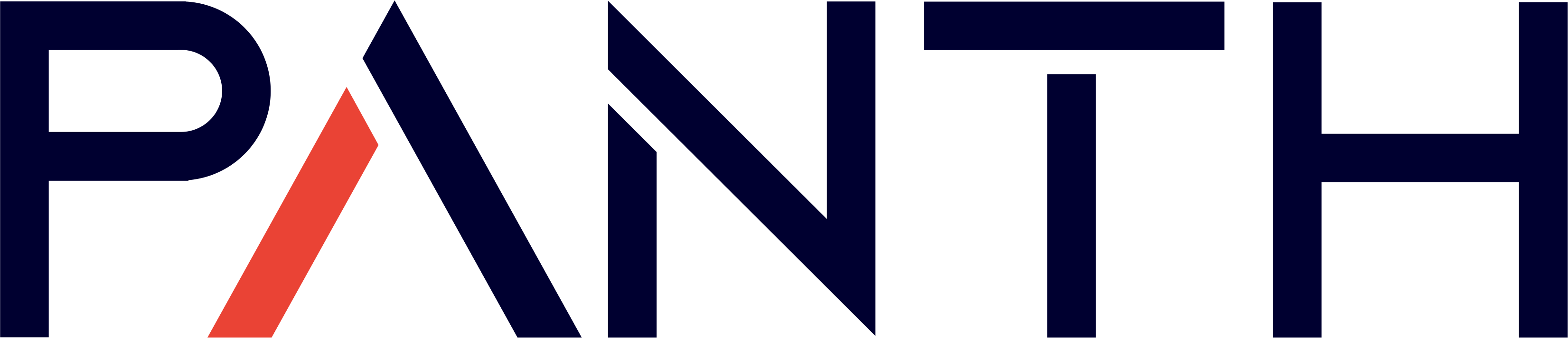 Panth | Aiir | Technology | Health | Travels |